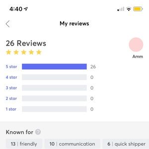Reviews